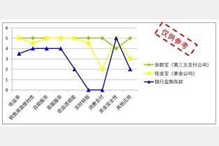 广州花都租房 四方公寓出租